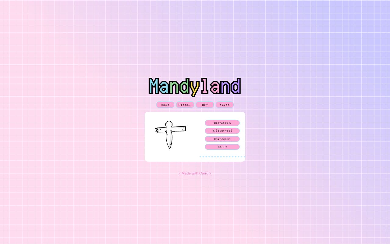 Mandyland Visuals Art